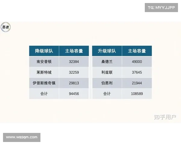 英超年度最佳球员及球队排名分析 赛季数据与亮点全面回顾 英超年度最佳球员及球队排名分析 赛季数据与亮点全面回顾
